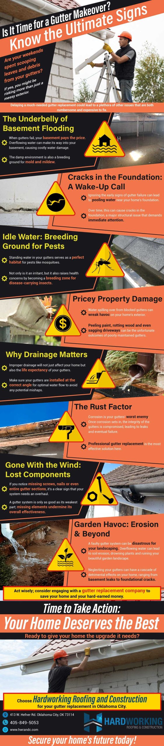 Is It Time for a Gutter Makeover? Know The Ultimate Signs